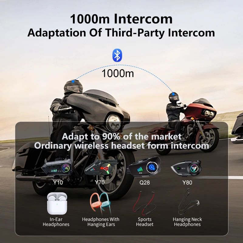 新しい Q28-2X オートバイヘルメット Bluetoot - Universal Motorcycle Helmet Intercom Headset のレビューと価格